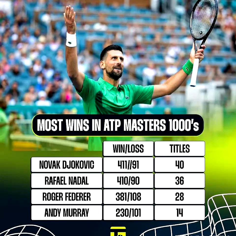 九游体育官网包含费德勒重返赛场，比赛规则变更首场状态出色，皇家马德里观众沸腾！的词条